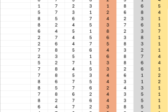 BiB-Table-of-Results