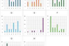 Rye-Rumble-Score-Distribution