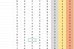 Rye-Rumble-Table-of-Results