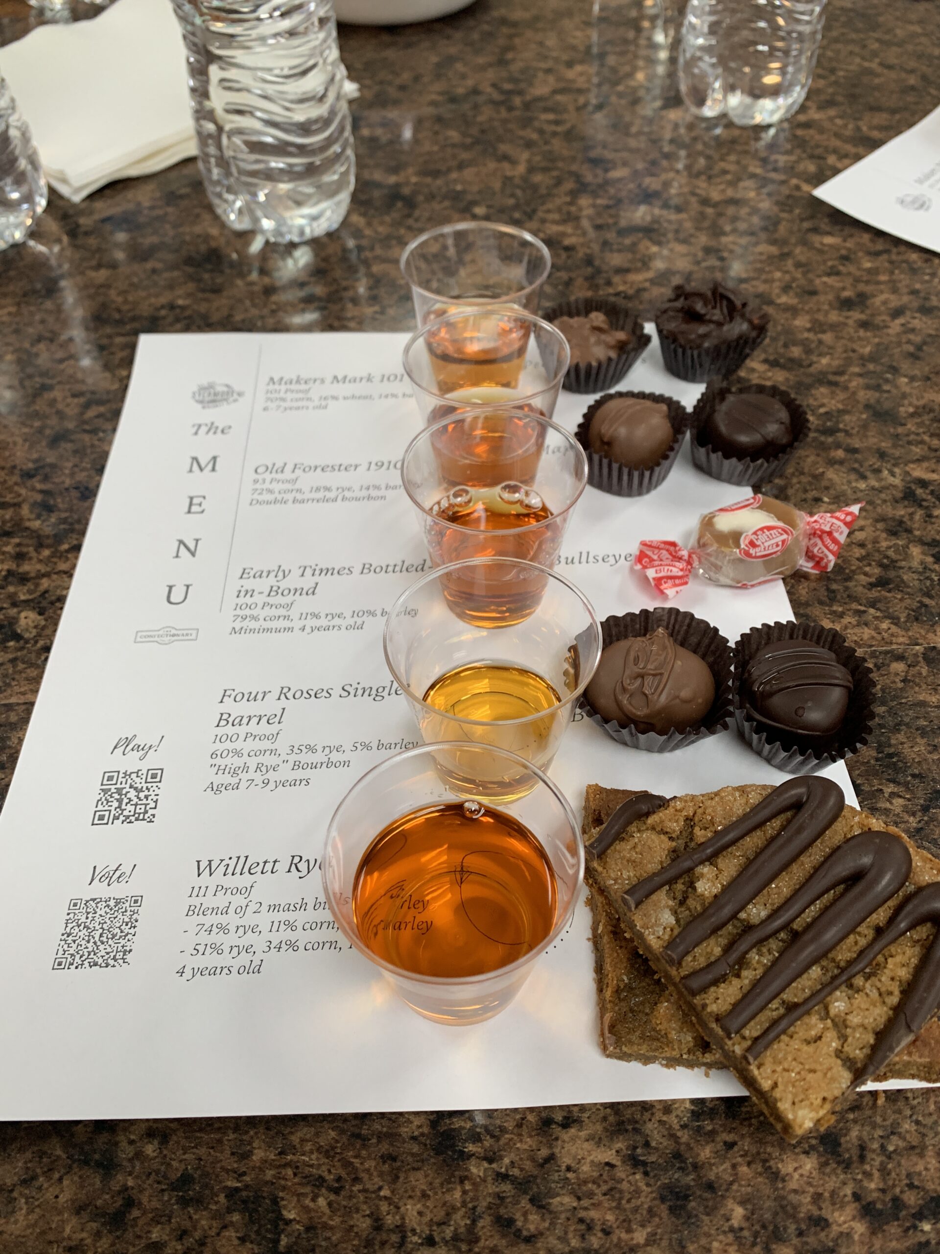 4th Annual Chocolate and Whiskey tasting event