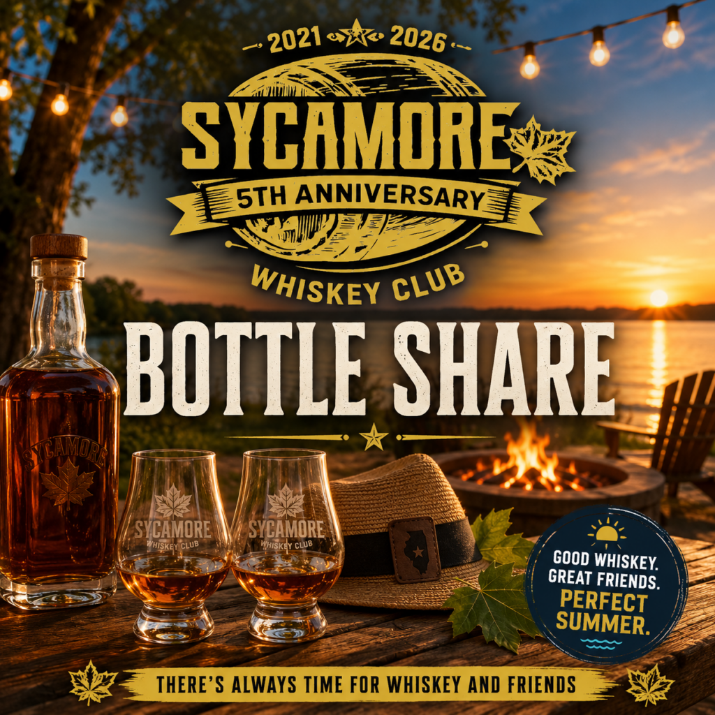 June Bottle Share - Warren/Martinez Edition